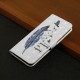 Samsung Galaxy A22 4G Case Feather ja viesti