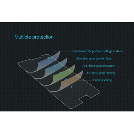 Karkaistua lasia suojaa Samsung Galaxy A5 2017 Karkaistua lasia suojaa Samsung Galaxy A5 2017