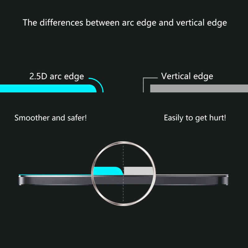 Karkaistua lasia suoja Xiaomi Redmi Note 8 Pro HAT PRINCE